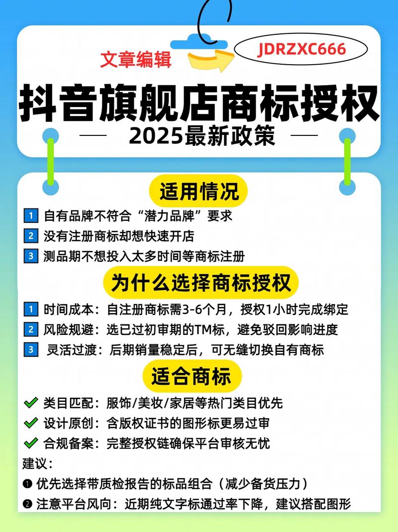 抖音商城与秒网站,如何让电商轻松上马?
