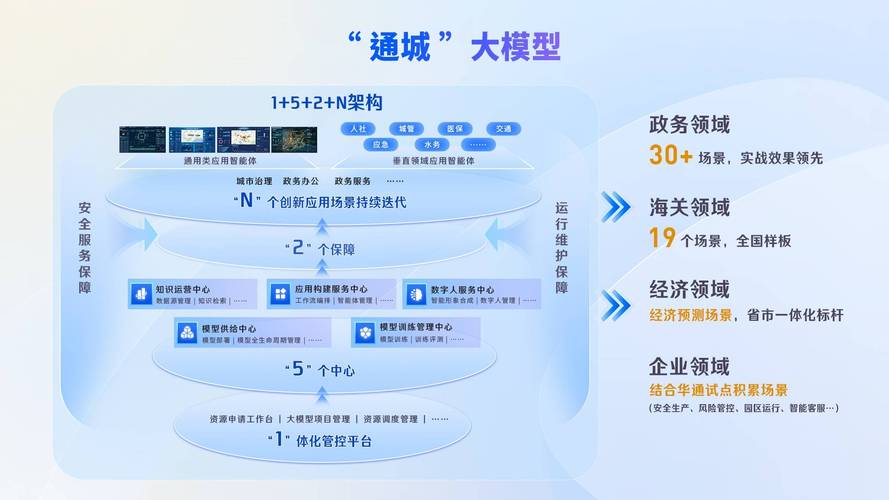 打造现代化、智能化、个性化微建设,助力青岛发展大局