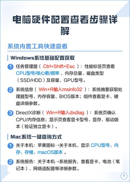 电脑配置管理的1个实用小技巧