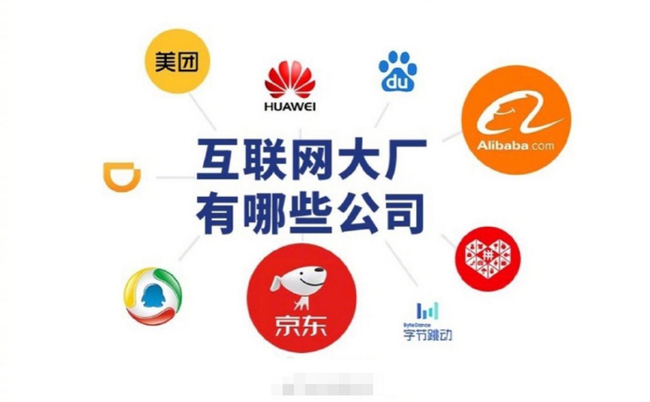你知道有多少个中国互联网公司吗?