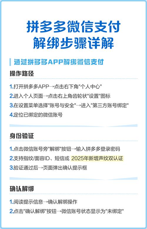 如何快速获取 KS 业务下单权限，专注于微信支付的高效指南