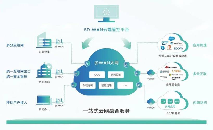 海盐网络,技术驱动的高效管理解决方案