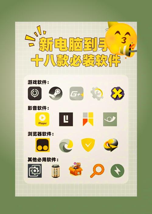 电脑应用软件，让你的游戏更流畅！