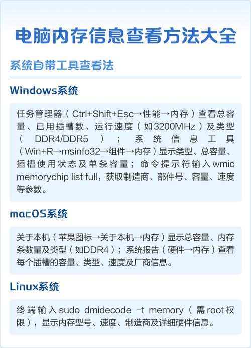 一、了解电脑内存的基本情况