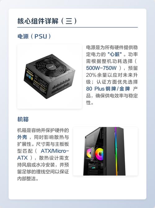 组装个人电脑，从硬件选择到完美连接