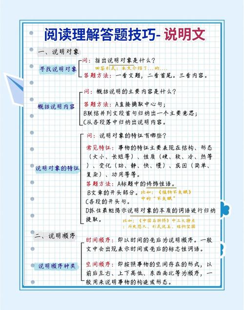 关键词,网络答题指南,提升曝光率