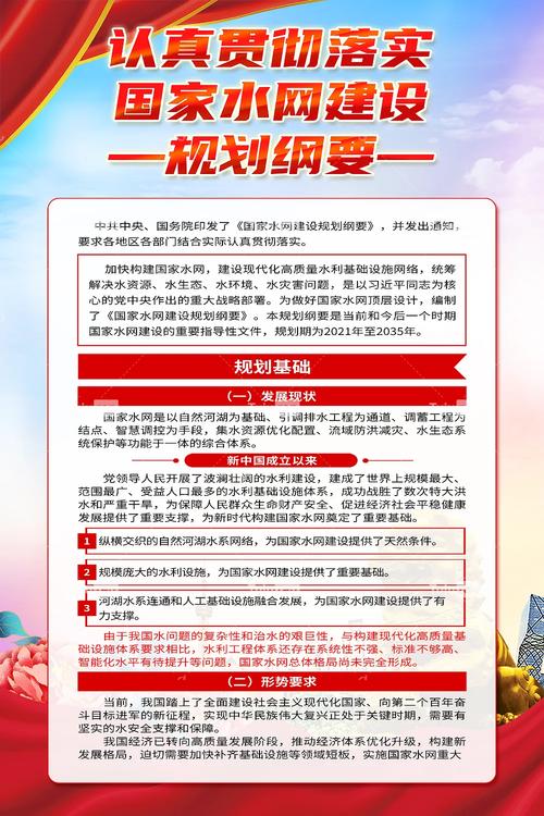 网站建设经费的重要性与规划