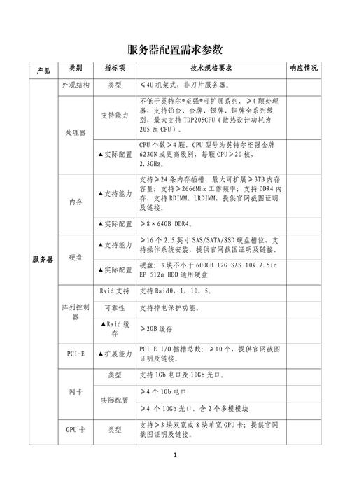 电脑做服务器配置，从入门到高配置的全指南