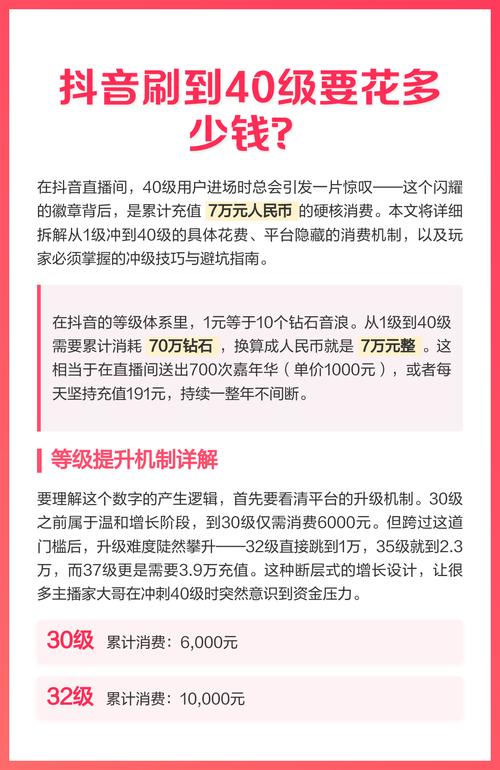 置信代网抖音币，自媒体作者如何从内容到运营成功