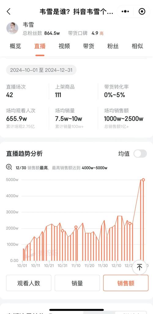 抖音赞与ks业务1元，dy粉的专属增长之路