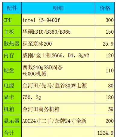 i5电脑配置指南