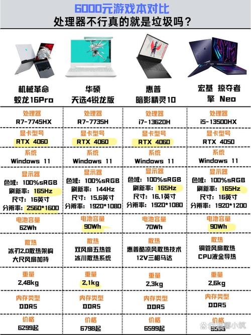 游戏电脑版与平板电脑批发的全解析