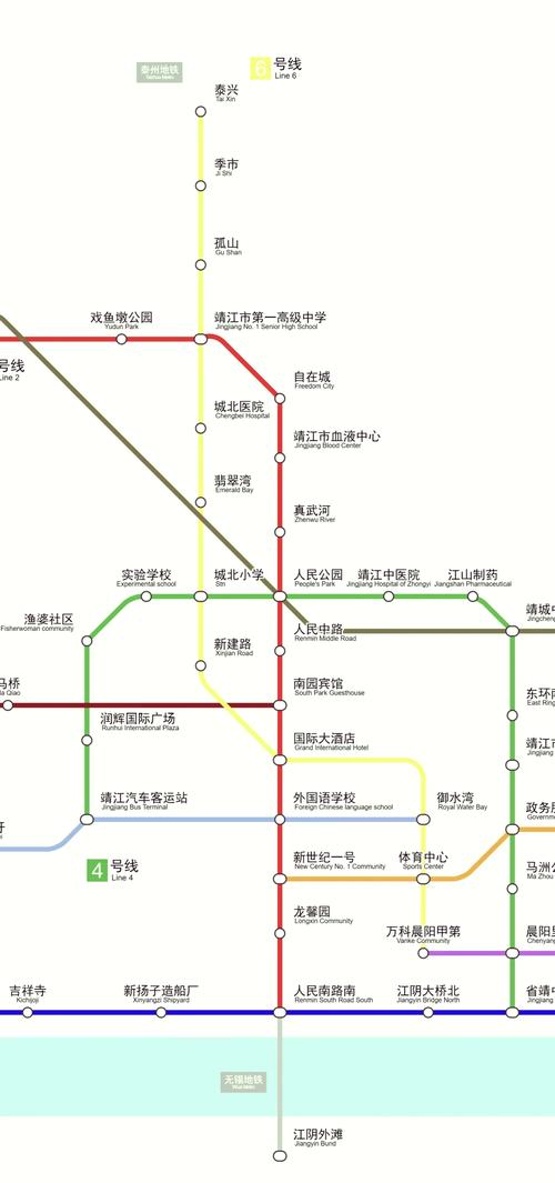 靖江市未来发展,从建设到发展的新路径