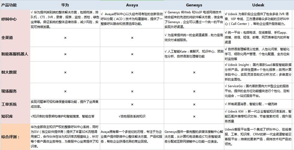 如何高效使用华为P3 Pro，掌握最佳实践指南
