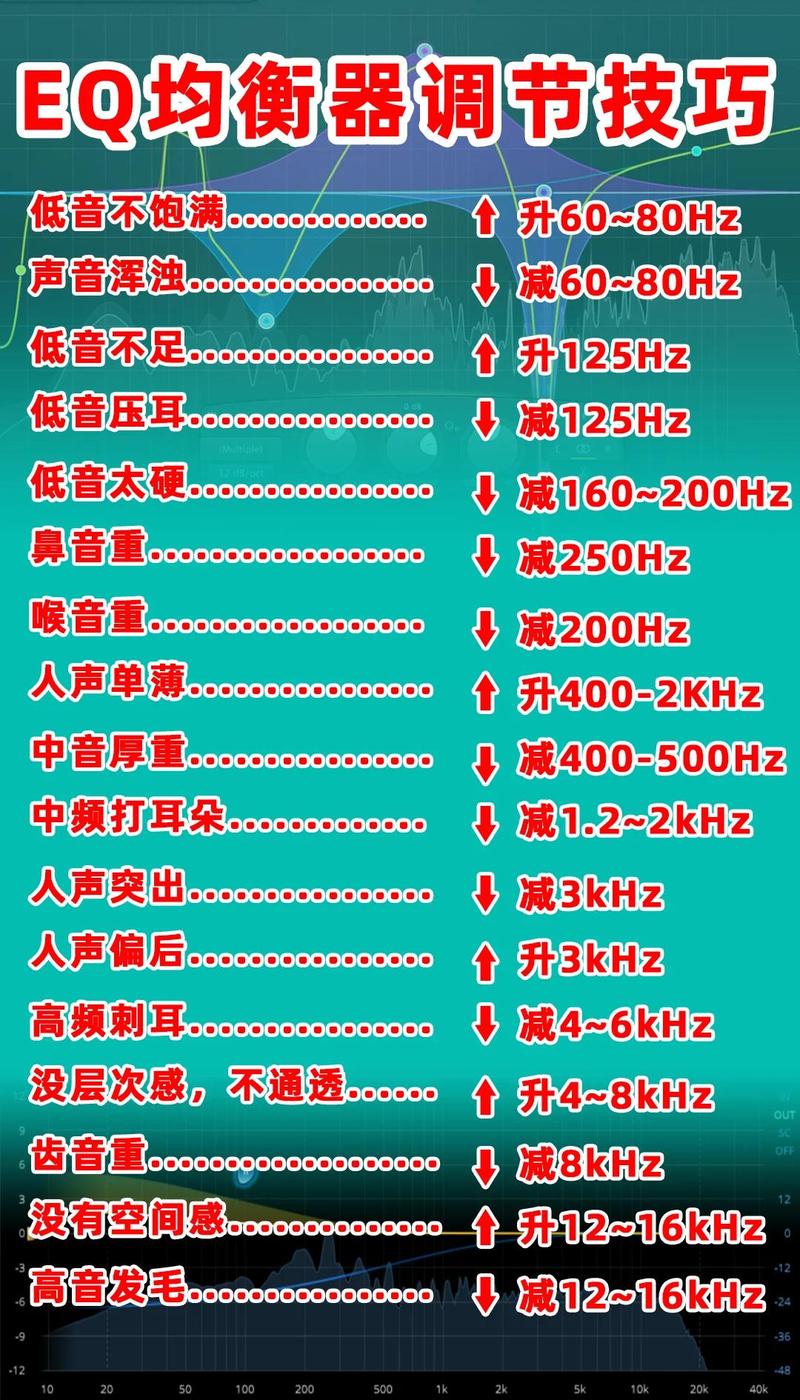 电脑均衡器，让电脑完美运行的必修课