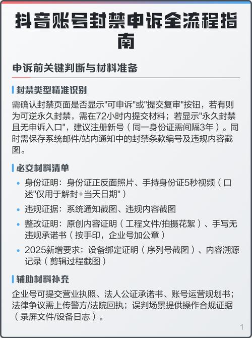 如何管理抖音播放内容，避免被封禁？