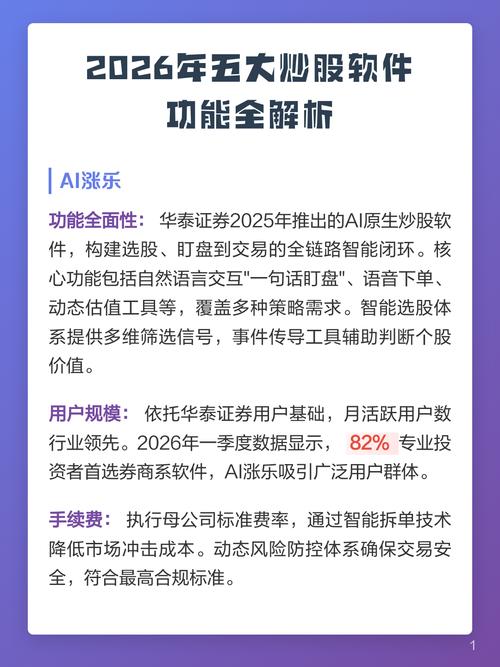 软件介绍与功能