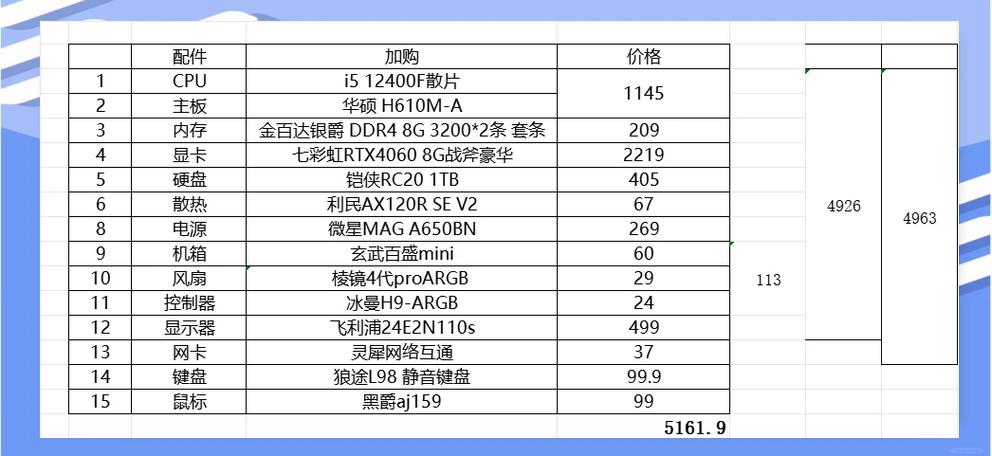 剑网三电脑配置指南