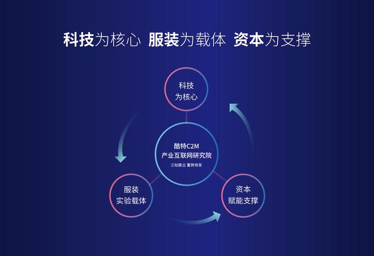 专业、高效、精准，武汉海外优网络科技助力全球商业