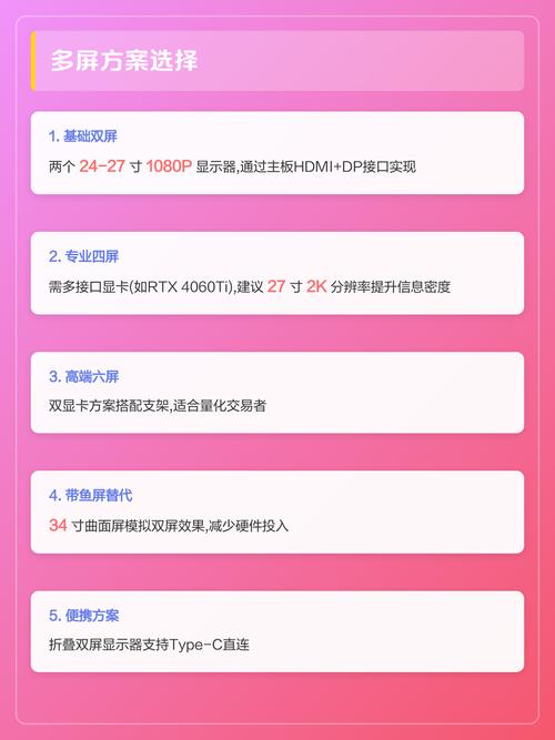 让炒股电脑配置更高效！从硬件到软件，全面解析如何配置
