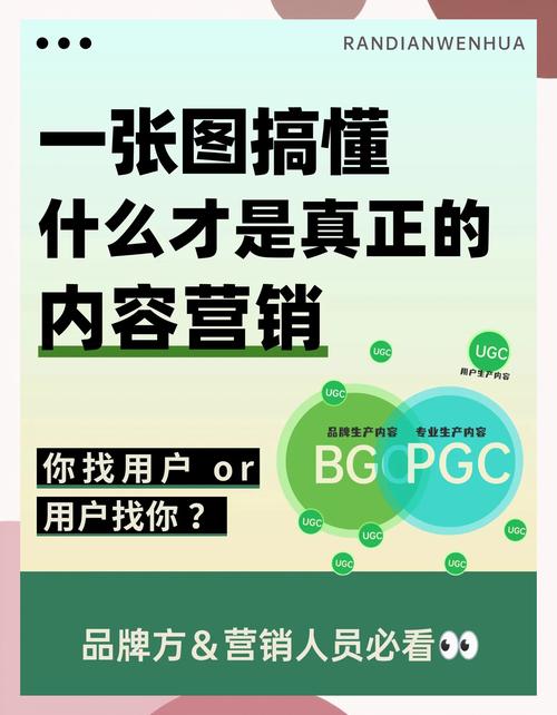 抖音浏览量的重要性，内容营销的关键