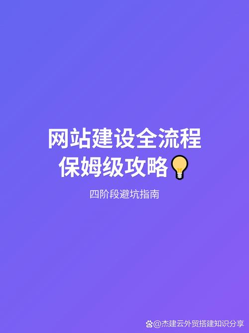 如何打造优质网络公司网站，从选址到运营全流程指南