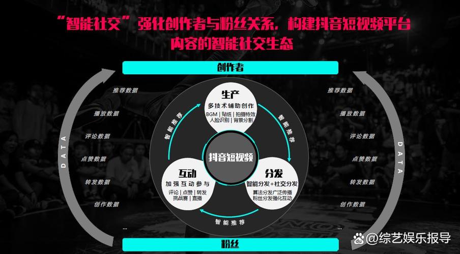 如何让自定义点赞系统真正发挥作用,提升抖音浏览量?