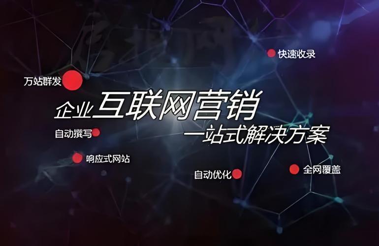 济南网络推广外包，高效管理的关键