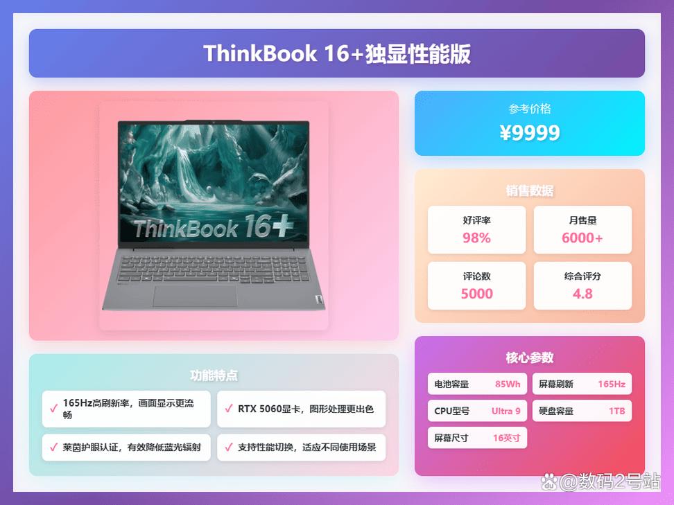 联想平板电脑推荐,ThinkPad经典机型清单