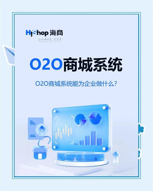 空间自助下单业务，从网络购物到数字化转型