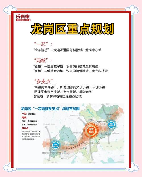 龙岗区网站建设指南，助力经济高质量发展