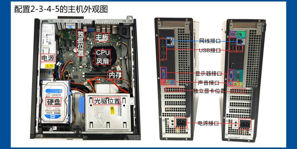 如何高效配置四核电脑