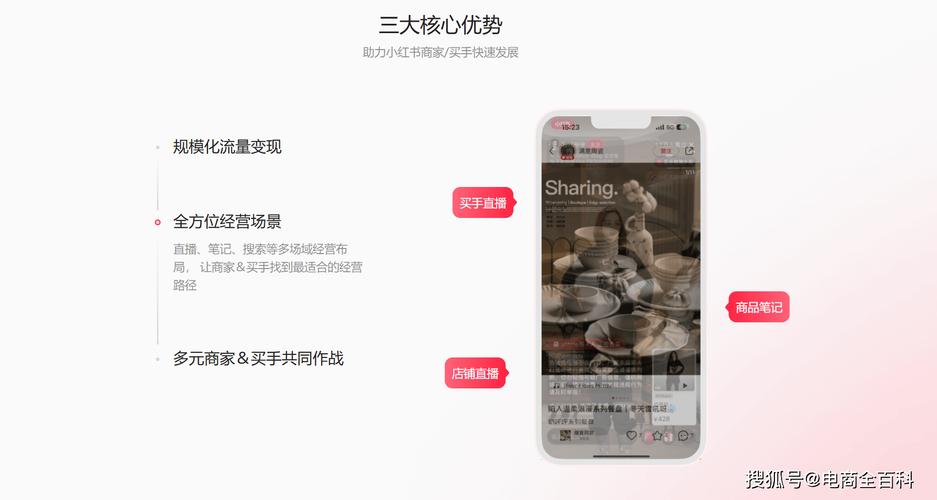 抖音点赞自助下单指南,快速上手,轻松下单,助力小红书营销!