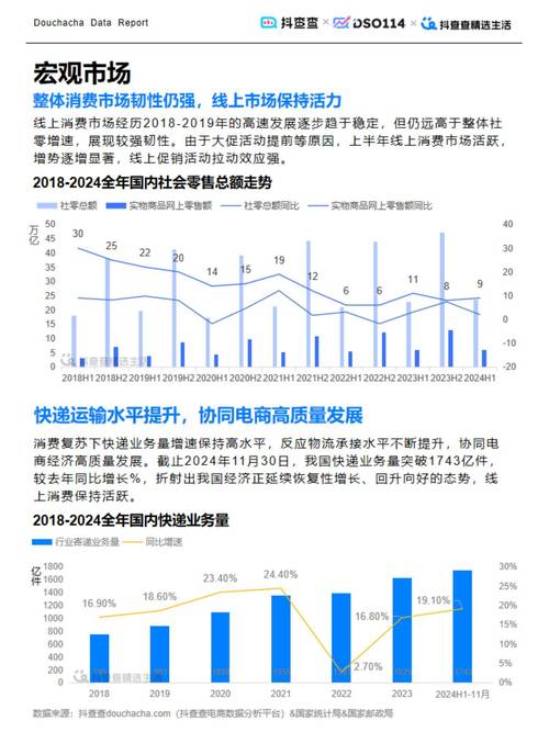 众网与墨言,抖音秒刷业务的市场现状与分析