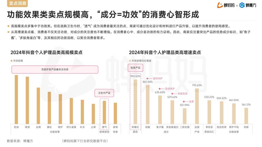 众网与墨言，抖音秒刷业务的市场现状与分析
