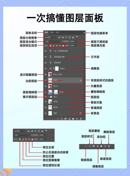 如何让PS在电脑上运行完美?从配置到优化到高级配置,全面指南