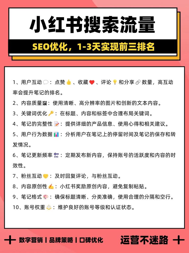 一、内容优化是关键