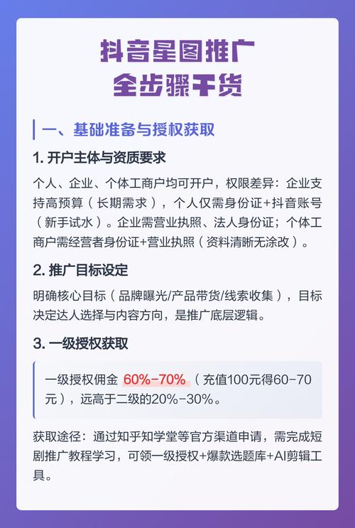如何在抖音和微信上高效推广你的内容?