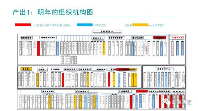 重庆网站建设的最佳实践指南