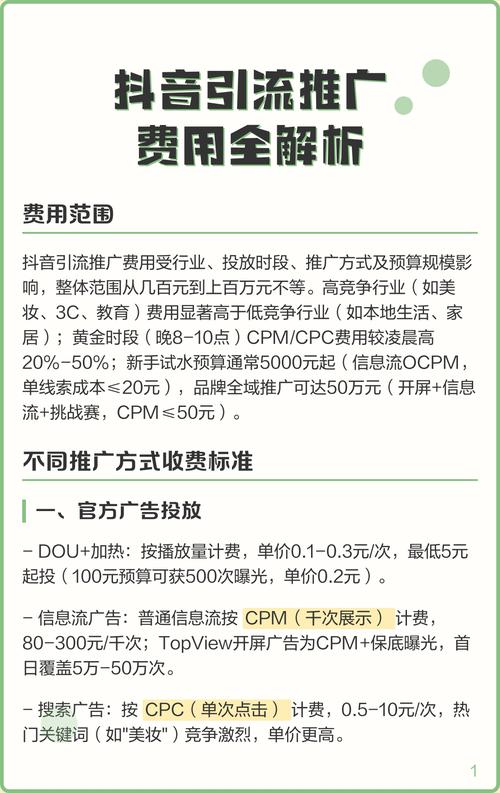 网络推广网页收费策略全解析