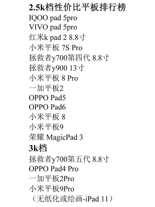 电脑报价指南,中关村与中关村平板电脑的性价比解析