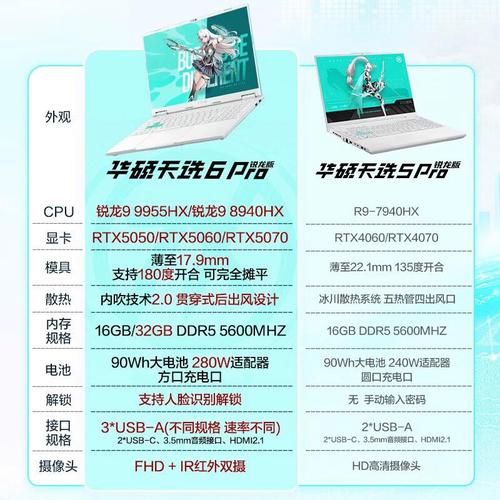 手提电脑,华硕的性价比与质量