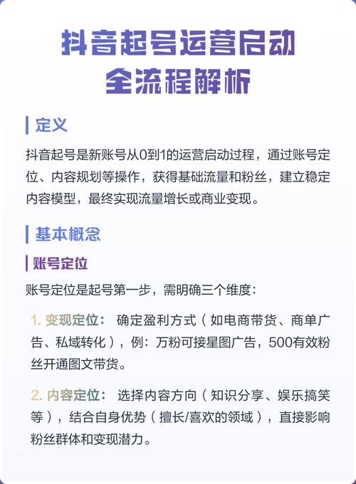 建立抖音账号，从零开始到商业化的全攻略
