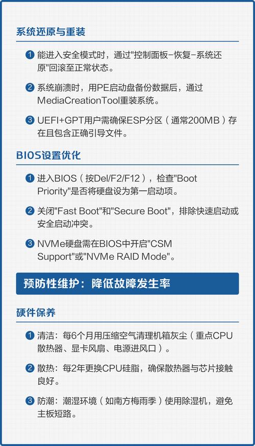 电脑电源维修,故障排查与修复指南
