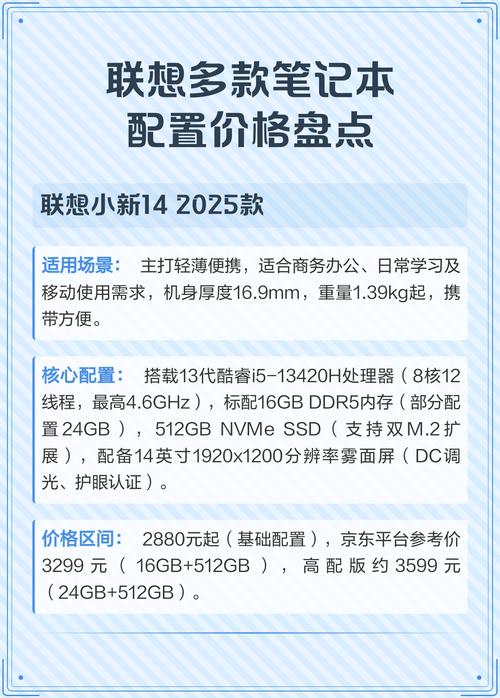 电脑配置指南,从基础到优化