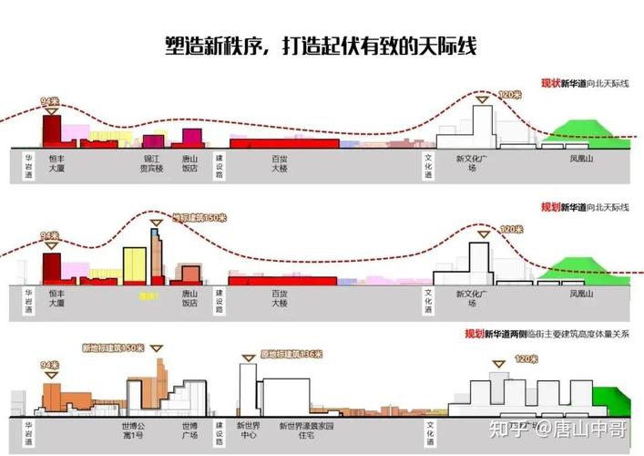 唐山网站建设费用指南