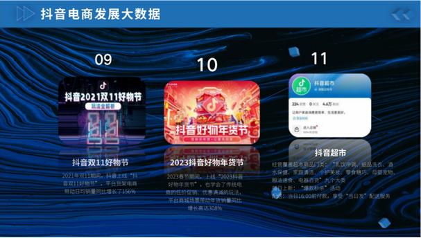 技术文章，如何在抖音上快速获得2个赞？dy资源快速获取2个赞的绝招！代码技巧）