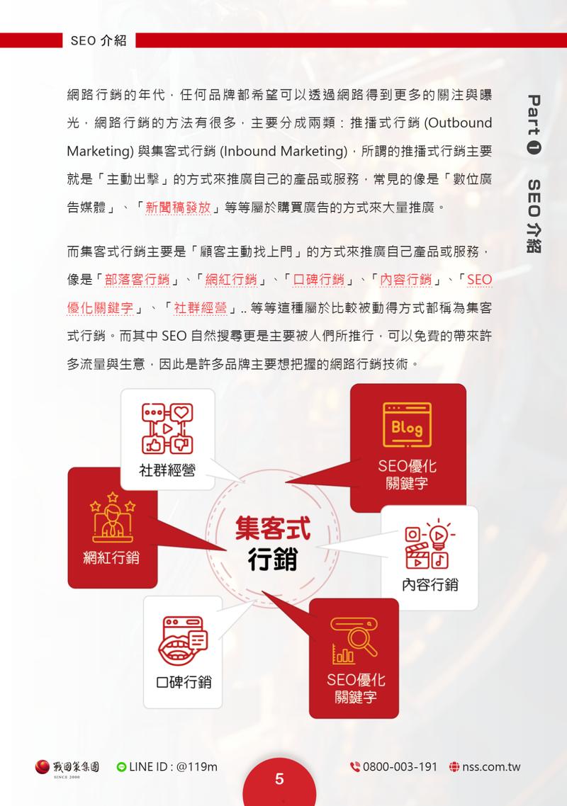 如何进行SEO优化？掌握核心策略，提升自然流量！