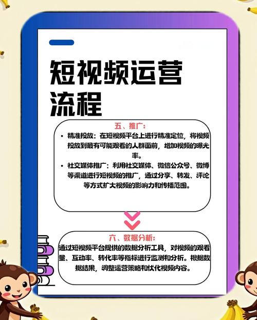 在线秒播平台，助力短视频行业的高效运营