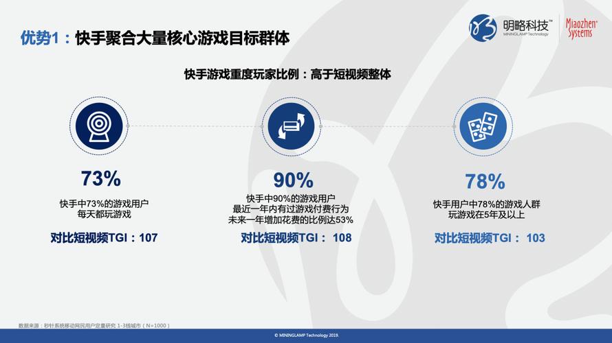 如何高效利用快手低价刷内容，提升内容曝光度